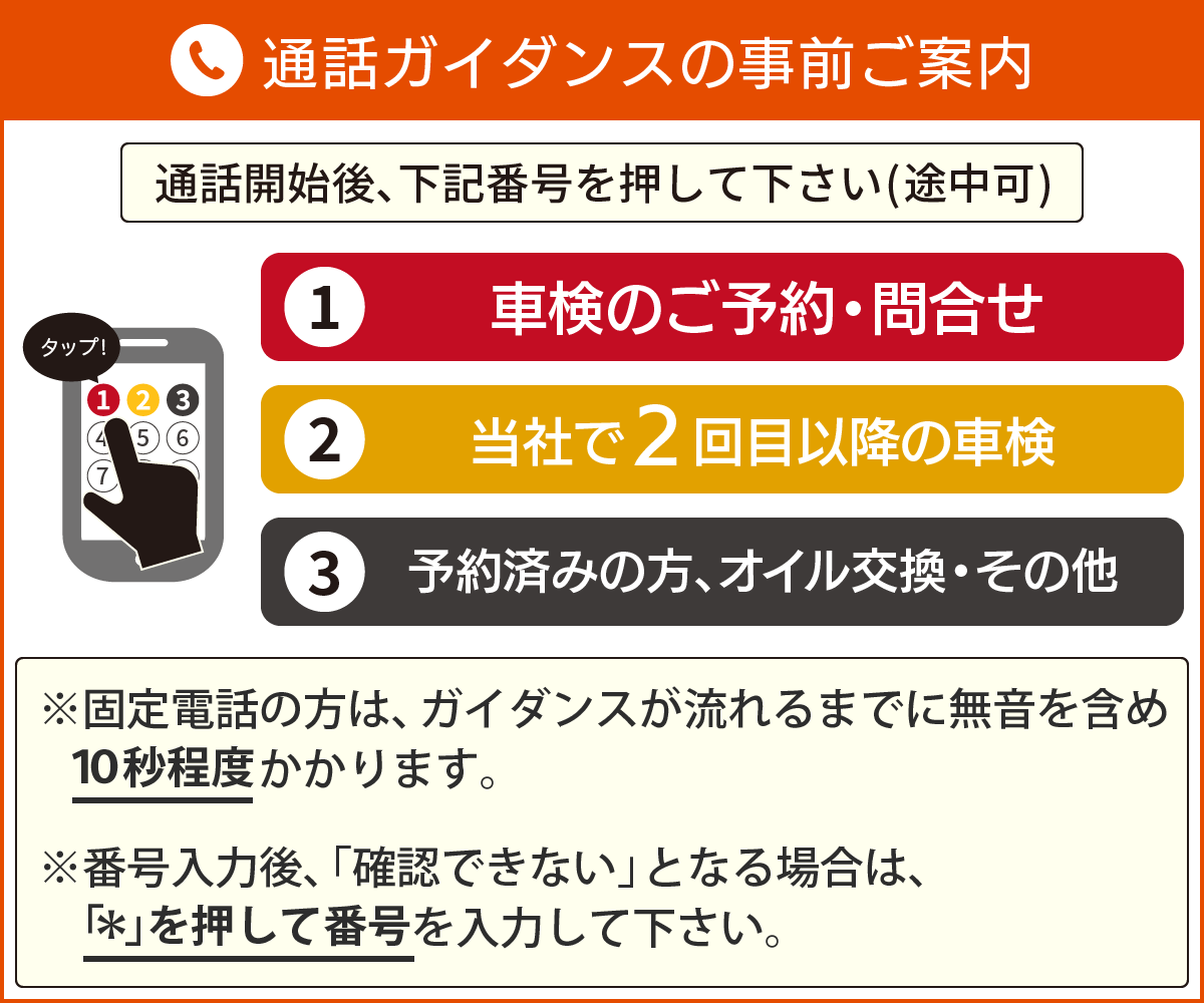 自動音声ガイダンスのご案内